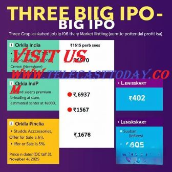 ओर्कला इंडिया, स्टड्स एक्सेसरीज, और लेंसकार्ट तीन आईपीओ लॉन्च : विवरण