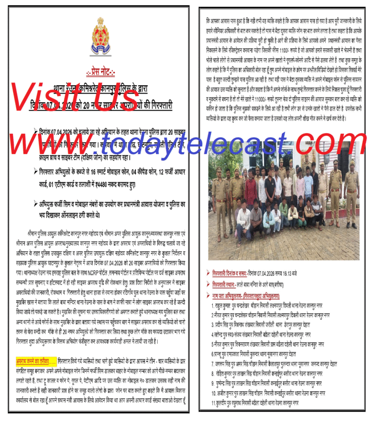 कानपुर में साइबर ठगी का बड़ा खुलासा: 20 गिरफ्तार, 17 फरार